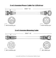 LUMATEK LED Driver Remote Use 5m Extension Cables (x2) - Удължителни кабели 2 бр.