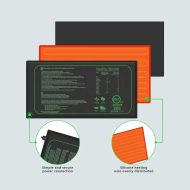 Heating pad for mini nurseries 50 x 25cm.