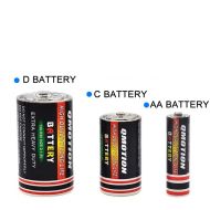 Кутийка за скриване имитация на батерия размер AA (скривалище за пари и бижута) Type AA