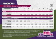 PLAGRON Terra Bloom - mineral fertilizer for flowering