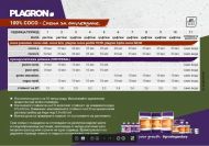 PLAGRON Pure Zym - soil improver with natural enzymes