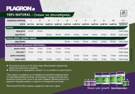 PLAGRON Green Sensation - flowering booster for maximum yields