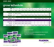 PLAGRON Bat Guano - guano (bat manure, powder)