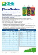 T.A. TriPart Bloom - flowering fertilizer
