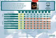 CANNA Aqua Flores A&B - тор за цъфтеж, за хидро