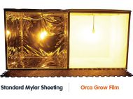 ORCA Grow film 1.37м x 1м - Отразително фолио (линеен метър)