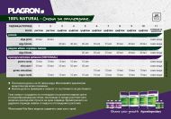 PLAGRON Easy Pack 100% NATURAL