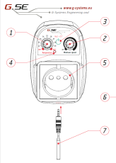 GSE Temperature and Minimum Speed controller (1 fan 5A)