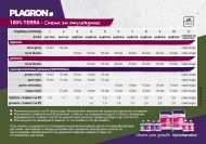 PLAGRON Vita Race 1l. - spray with Iron, for more chlorophyll