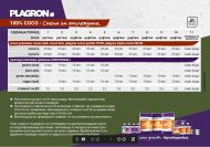 PLAGRON Vita Race 1l. - spray with Iron, for more chlorophyll