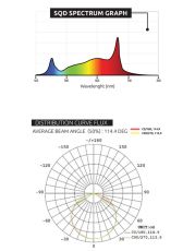 Lumatek LED Zeus 1000W PRO - Многолентова LED лампа за растеж и цъфтеж
